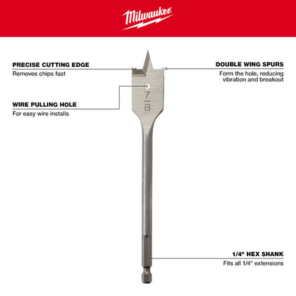 Milwaukee 48-27-0871 7/8 inch x 6 inch Flat Boring Bit