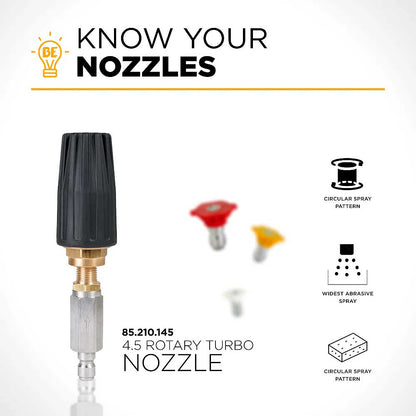 BE #4.5 5000 PSI Rotary Pressure Washer Nozzle
