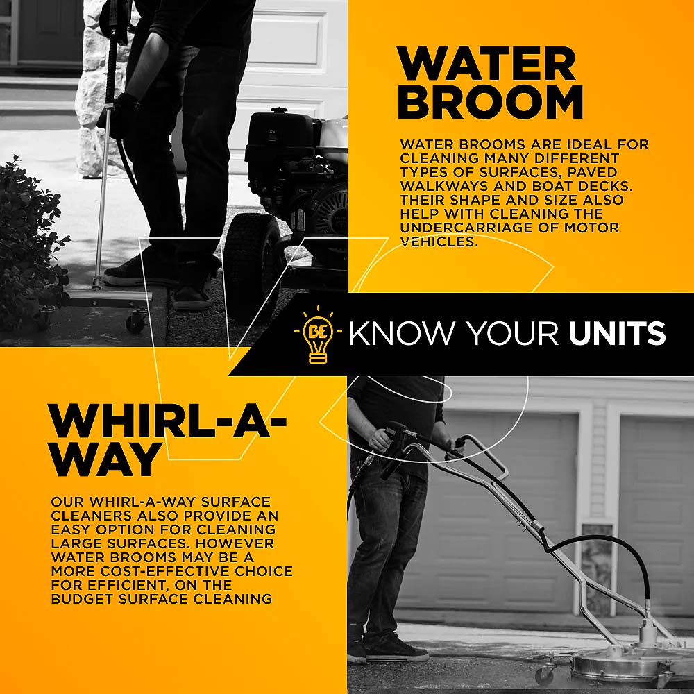 BE 16in Water Broom Assembly
