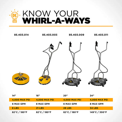 BE 14in Whirl-A-Way Surface Cleaner Pressure Washer Attachment