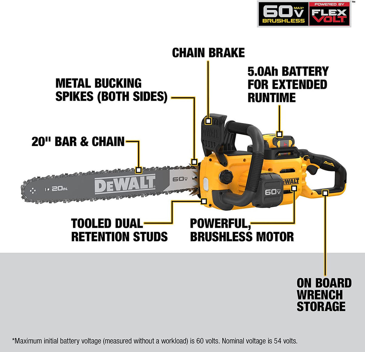 DeWalt DCCS677Z1 60V MAX 20 inch Brushless Chainsaw Kit