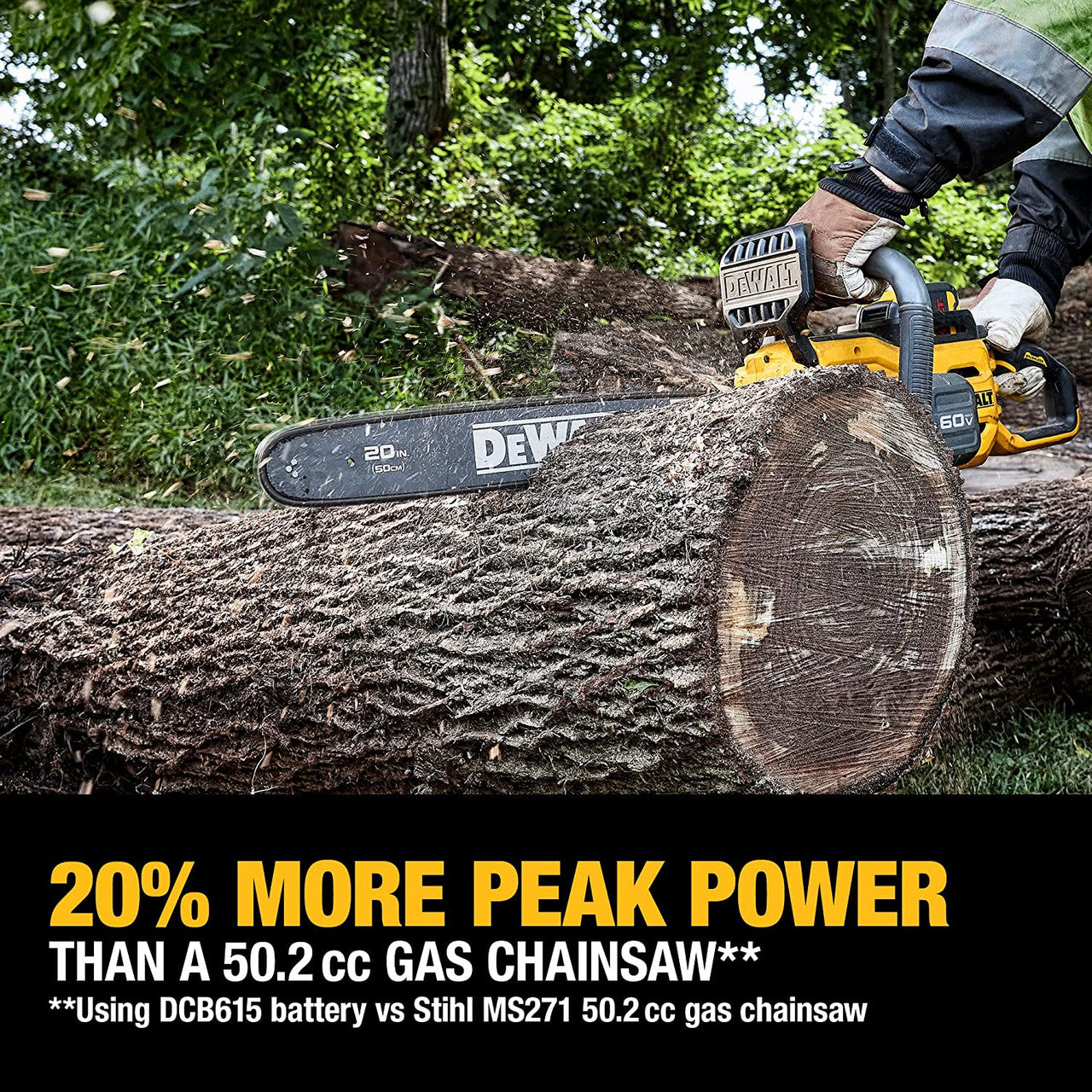 DeWalt DCCS677Z1 60V MAX 20 inch Brushless Chainsaw Kit