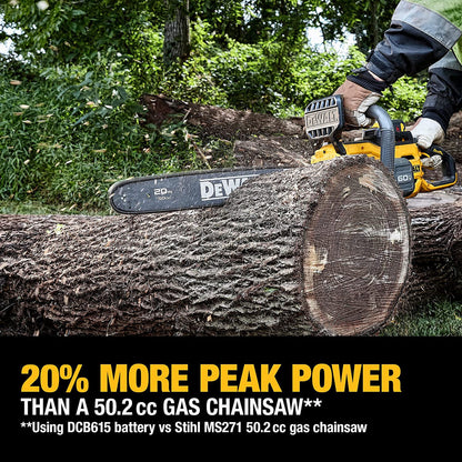 DeWalt DCCS677Z1 60V MAX 20 inch Brushless Chainsaw Kit