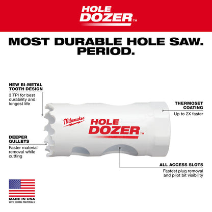 Milwaukee 49-56-0023  HOLE DOZER 3/4 inch Bi-Metal Hole Saw