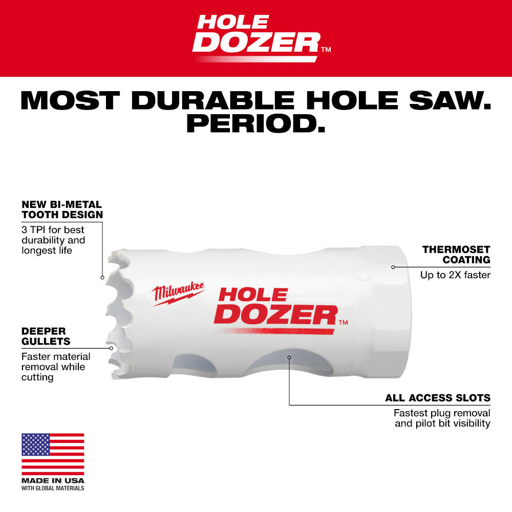 Milwaukee 49-56-0062 HOLE DOZER 1-1/4 inch Bi-Metal Hole Saw