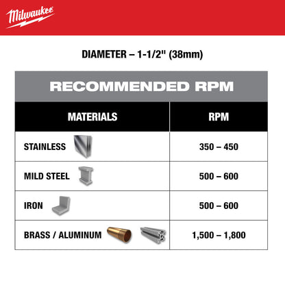 Milwaukee 49-57-8623 1-3/8 inch One-Piece Carbide Hole Cutter