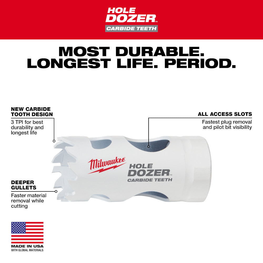 Milwaukee 49-56-0710 HOLE DOZER 1-1/4 Inch Hole Saw with Carbide Teeth