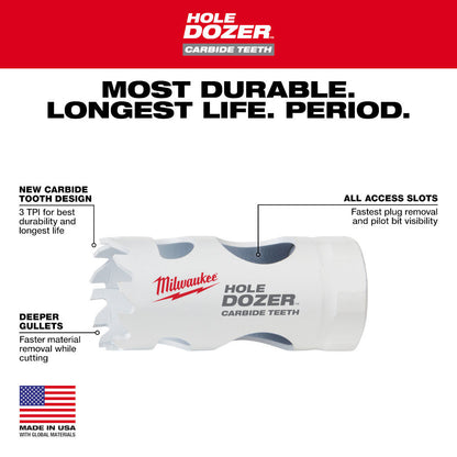 Milwaukee 49-56-0710 HOLE DOZER 1-1/4 Inch Hole Saw with Carbide Teeth