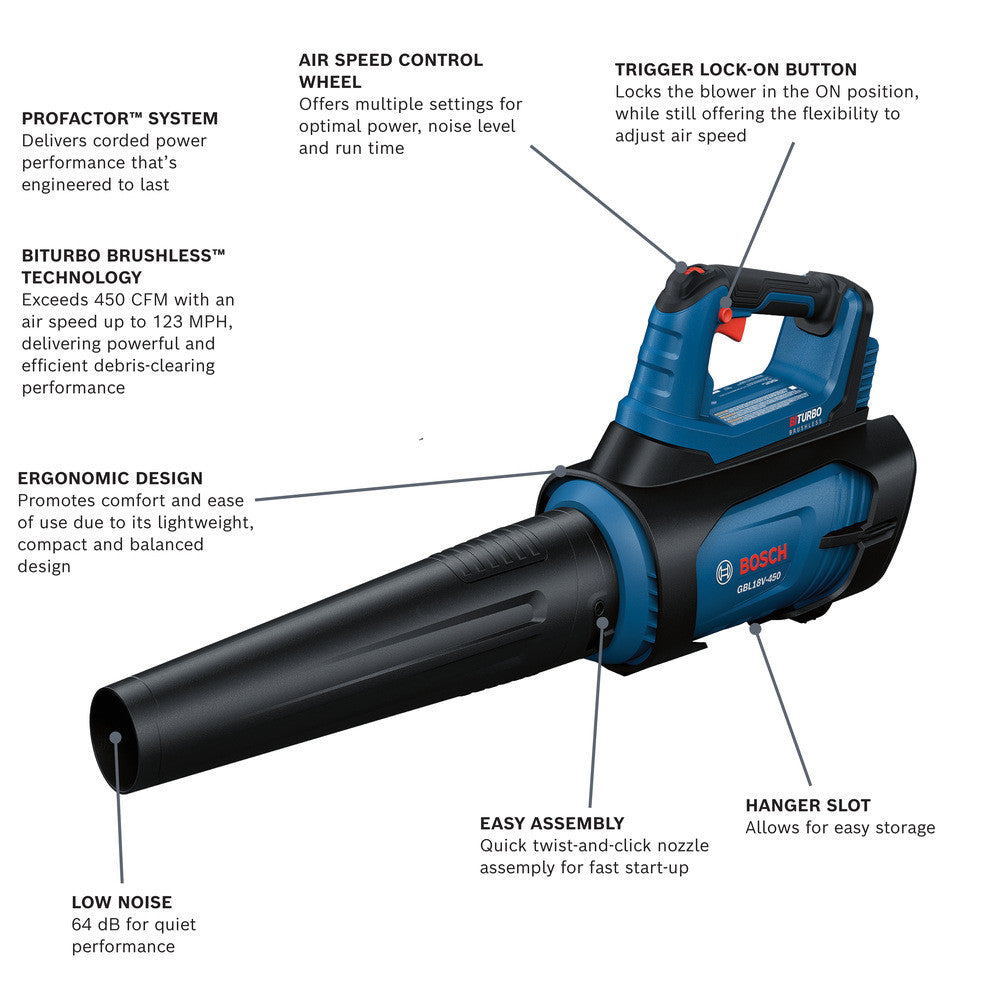Bosch GBL18V-450N PROFACTOR 18V Cordless Brushless Blower (Tool Only) infographic