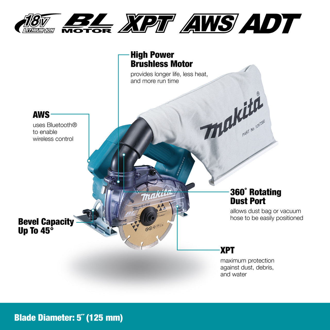 Makita DCC500ZX1 18V LXT Cordless Brushless 5 inch Wet/Dry Masonry Saw (Tool Only) showing features of the saw in English