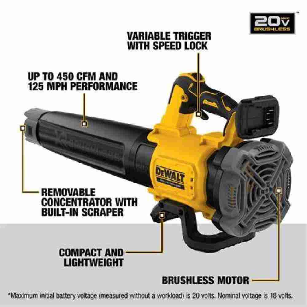 DeWalt DCKO215M1 20V MAX XR 2-Tool Cordless Brushless 13 inch String Trimmer & Blower Combo Kit showing the features of the blower