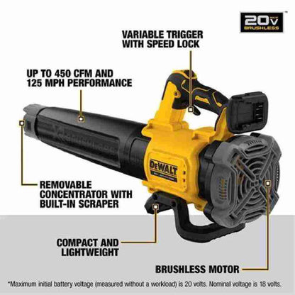 DeWalt DCKO215M1 20V MAX XR 2-Tool Cordless Brushless 13 inch String Trimmer & Blower Combo Kit showing the features of the blower