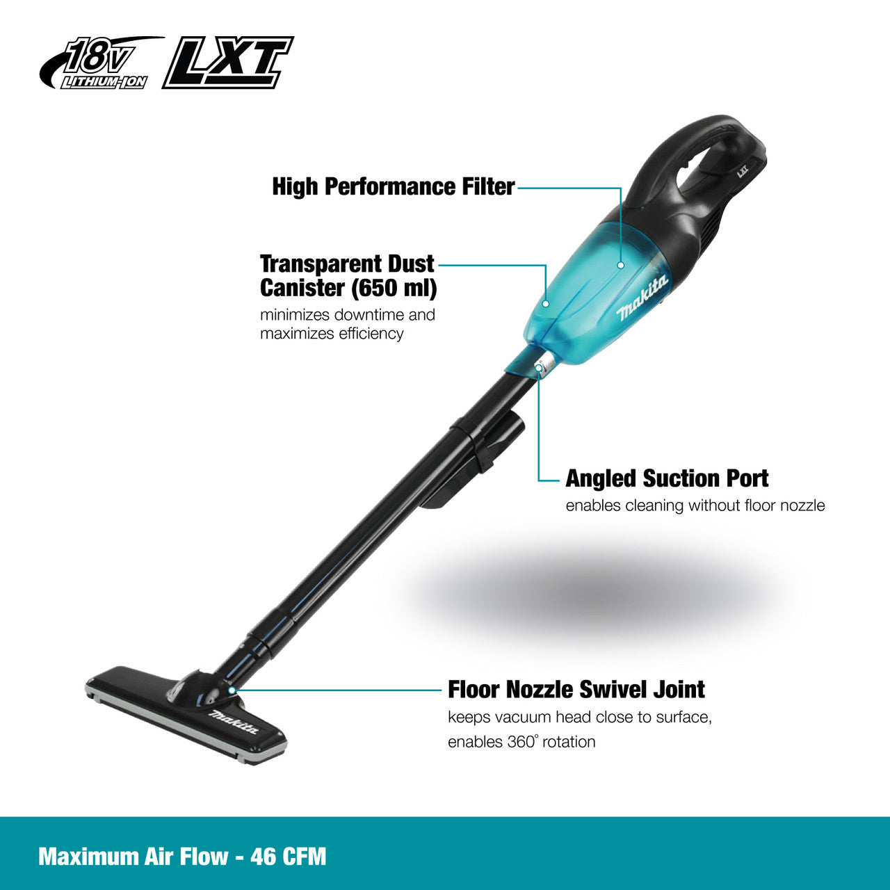 Makita DCL180ZB 18V LXT Cordless Stick Vacuum Cleaner (Tool Only) showing features of the vacuum in English