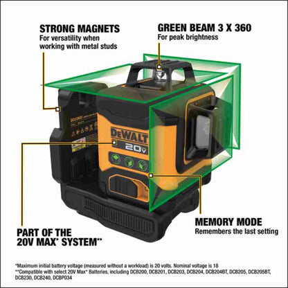 DeWalt DCLE34031D1 20V MAX 3 x 360 degree Green Line Laser Kit showing the features of the laser