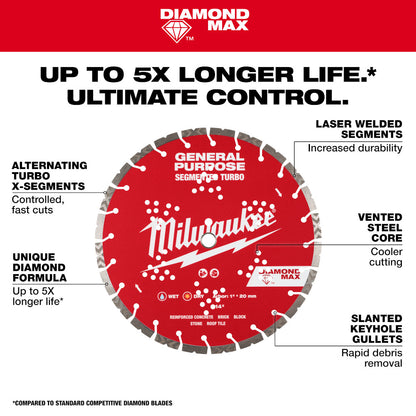Milwaukee DIAMOND MAX 12in Segmented Turbo Diamond Blade