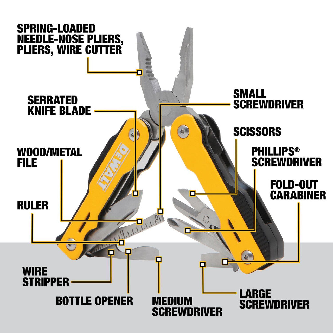 DeWalt DWHT71843 MT16 16-in-1 Multi-Tool