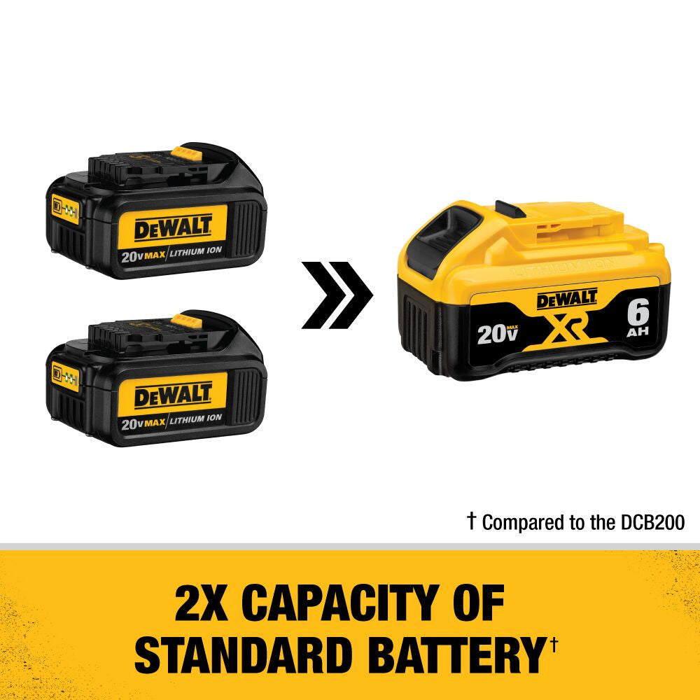 DeWalt DCB206-2 20V MAX Premium XR 6.0 Ah Li-Ion Batteries - 2pk