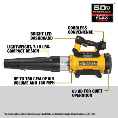 DeWalt DCBL777B 60V MAX Cordless Brushless Handheld Blower (Tool Only)