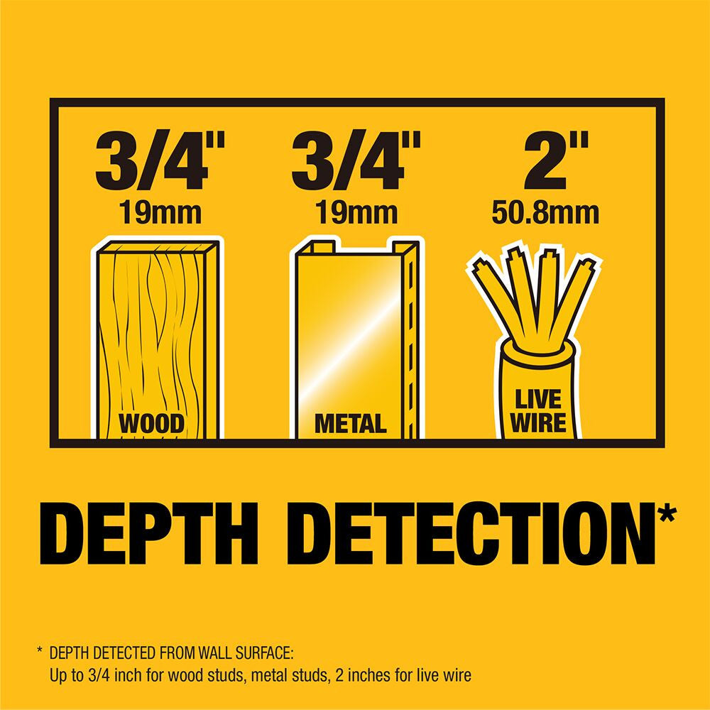DeWalt DW0100 3/4 Inch Stud Finder