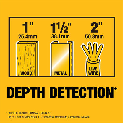 DeWalt DW0150 1-1/2 inch Stud Finder
