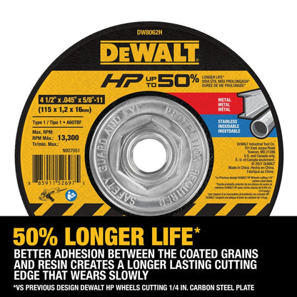 DeWalt DW8062 4-1/2 Inch x .045 Inch x 7/8 Inch Type 42 HP Metal / Stainless Steel Cutting Cut-Off Wheel