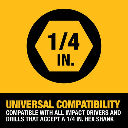 DeWalt DWAIPCIR IMPACT CONNECT Inside PVC Pipe Cutter
