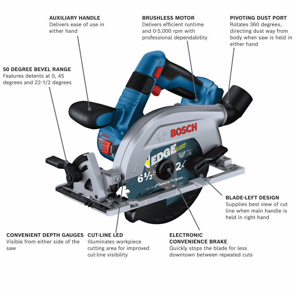 Bosch GKS18V-22LN 18V Cordless Brushless 6-1/2 inch Blade-Left Circular Saw (Tool Only) showing features of the saw