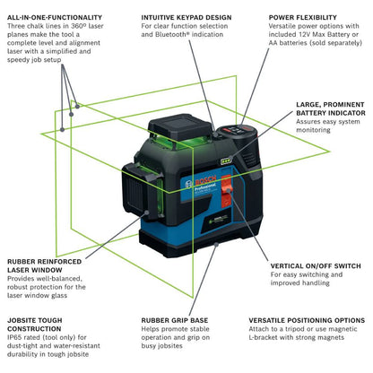 Bosch GLL330-42CGL 12V Max 360 Degree Green-Beam Three-Plane Leveling & Alignment Laser Kit showing features of the tool