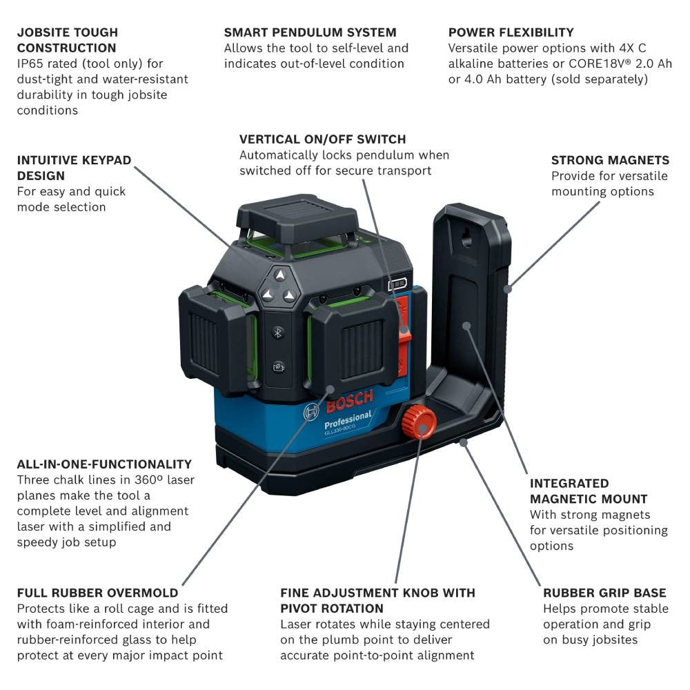 Bosch GLL330-80CGN 18V 360 Degree Green-Beam Three-Plane Leveling & Alignment Laser (Tool Only) showing features of the tool