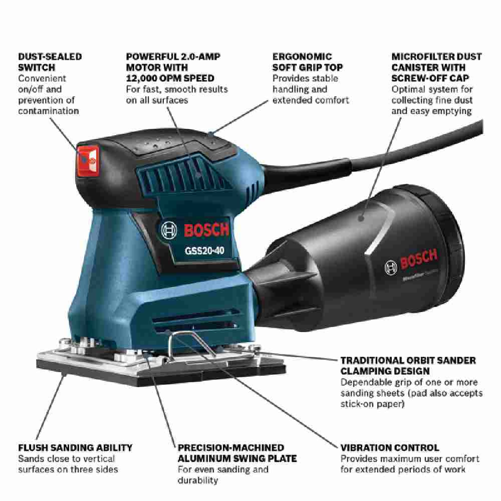 Bosch GSS20-40 2 Amp 1/4-Sheet Orbital Finishing Sander showing features of sander