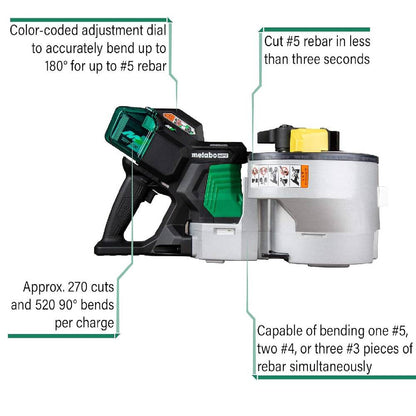 Metabo HPT VB3616DAM 36V MultiVolt Cordless Portable Rebar Bender/Cutter Kit
