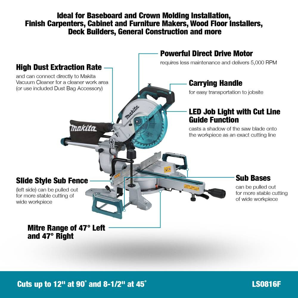 Makita LS0816F 8-1/2in 10.5 Amp Sliding Compound Mitre Saw with LED Cut Line showing features of the saw