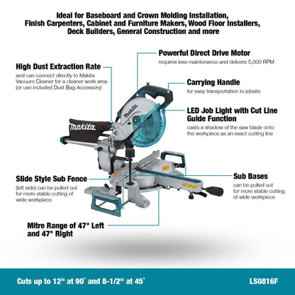 Makita LS0816F 8-1/2in 10.5 Amp Sliding Compound Mitre Saw with LED Cut Line showing features of the saw