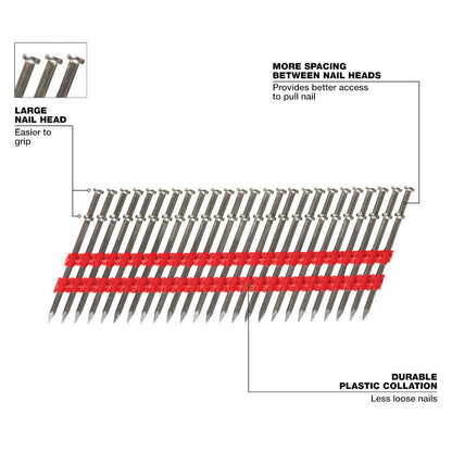 Milwaukee MDP8D-2000 8D 2-1/4 Inch x .131 Inch Collated Duplex Nails - 2,000pk