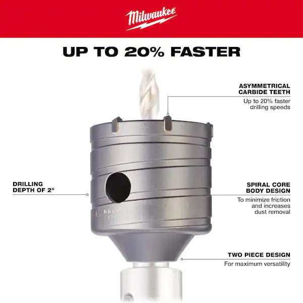 Milwaukee 48-20-3580 SDS Plus Core Centering Bit