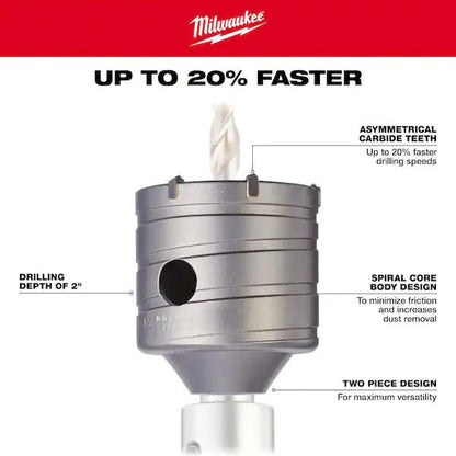 Milwaukee 48-20-3580 SDS Plus Core Centering Bit