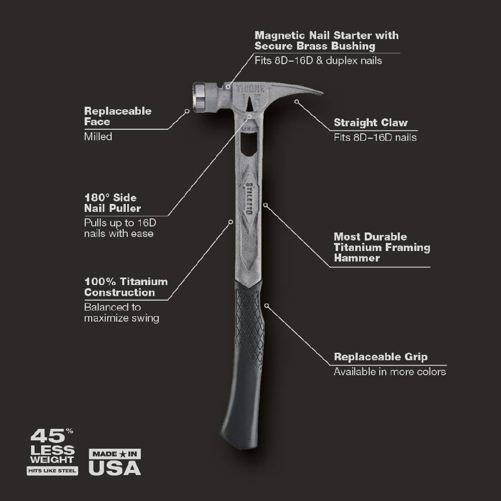Stiletto STTIB15MC 15oz Titanium Milled Face Framing Hammer with Curved Handle