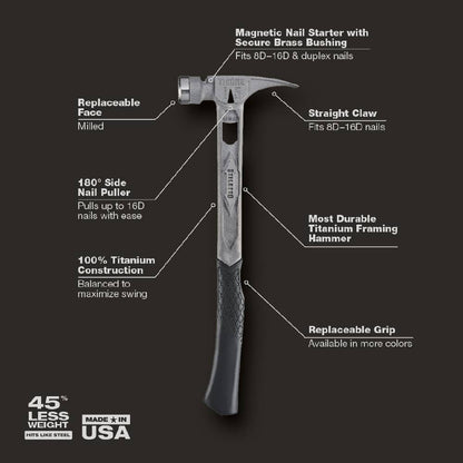 Stiletto STTIB15MC 15oz Titanium Milled Face Framing Hammer with Curved Handle