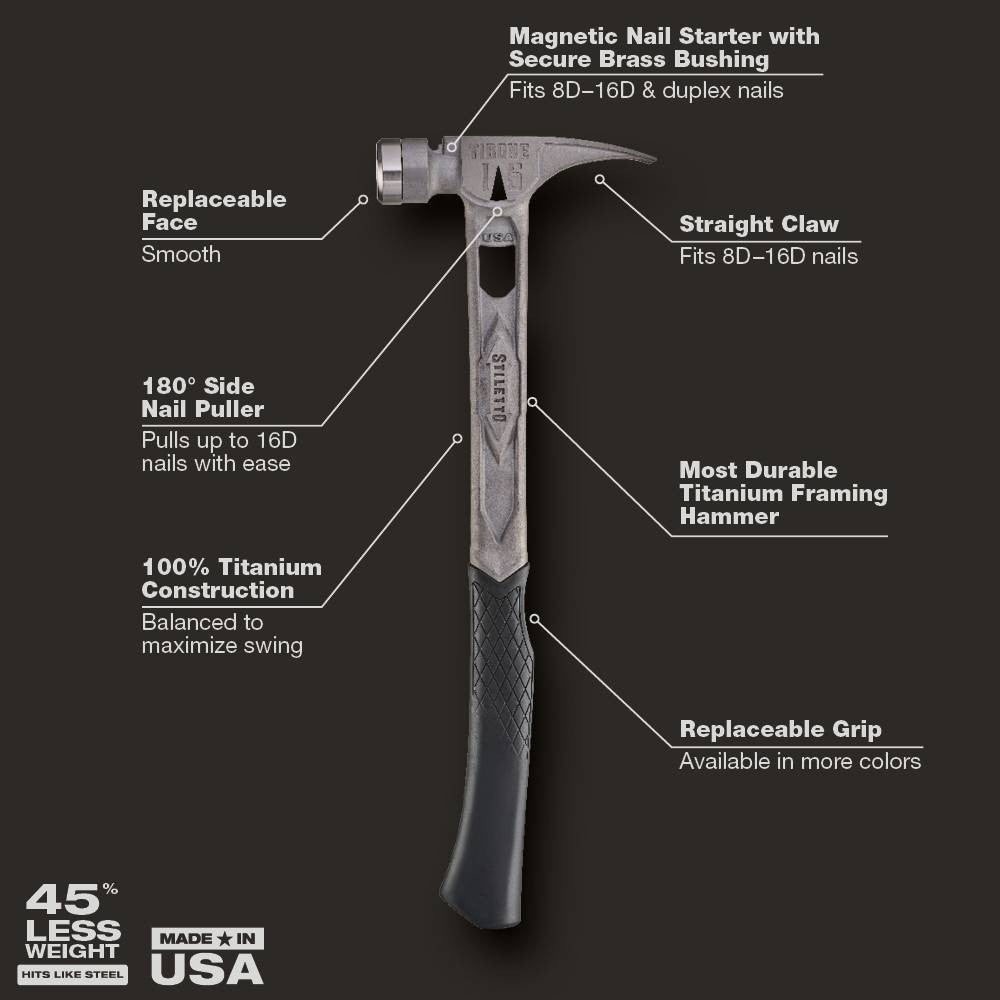 Stiletto STTIB15SC 15oz Titanium Smooth Face Framing Hammer with Curved Handle