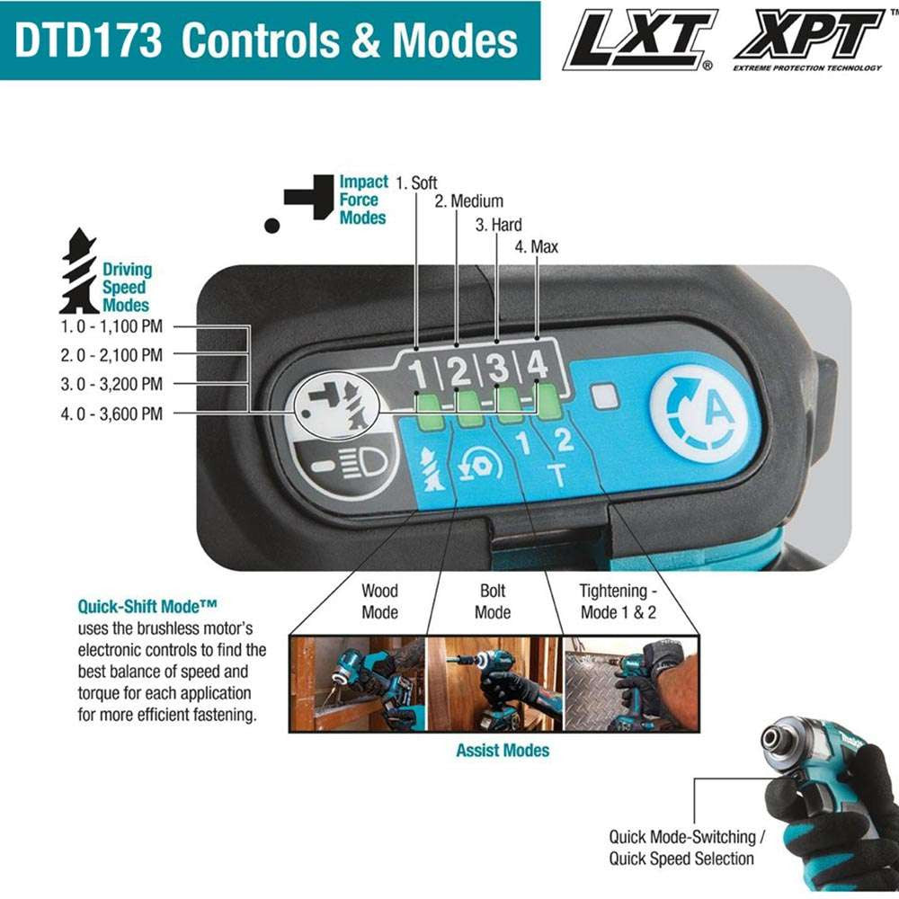 Makita DTD173Z 18V LXT Cordless Brushless 1/4 Inch Impact Driver (Tool Only)