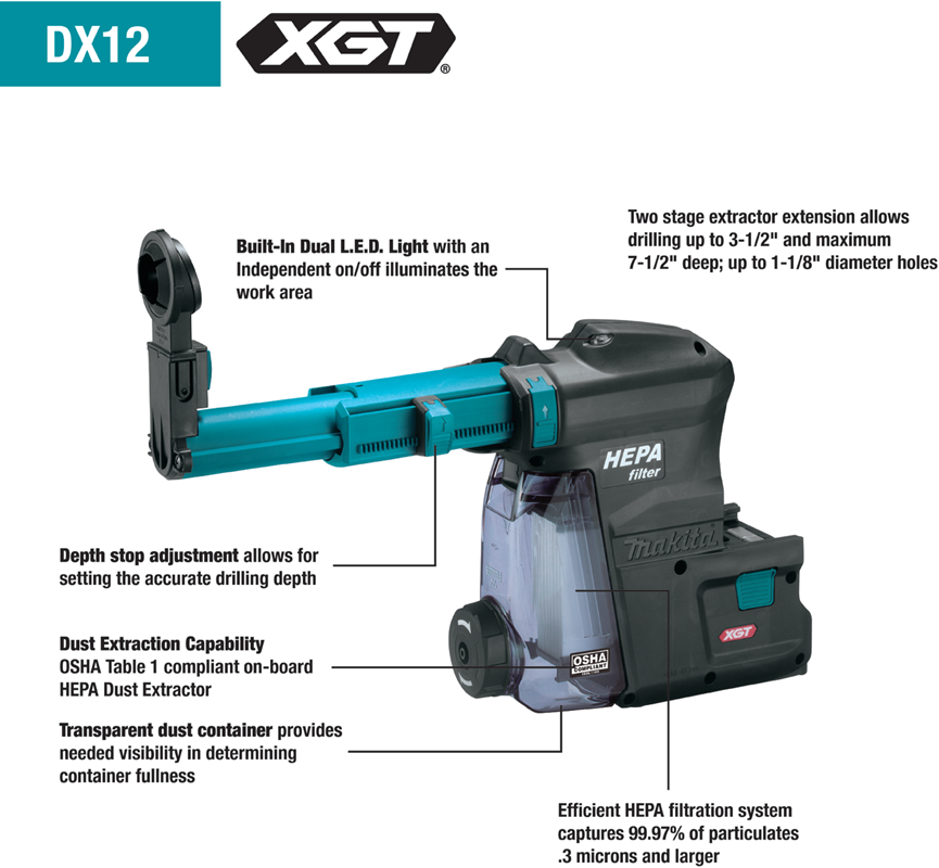 Makita DX12 Cordless Rotary Hammer HEPA Dust Extraction System