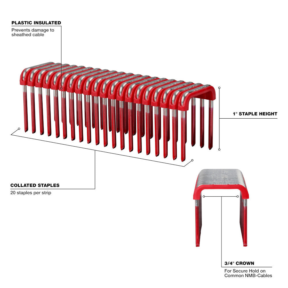 Milwaukee MNM1-600 1 inch Insulated Cable Staples compatible with 2488-20 M12 Cable Stapler