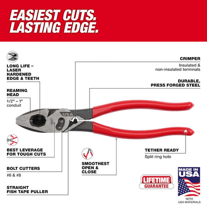 Milwaukee MT500C 9 inch Lineman foots Dipped Grip Pliers with Crimper  and Bolt Cutter