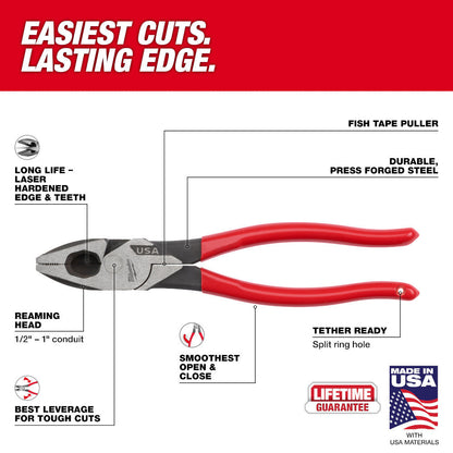 Milwaukee MT500 9 inch Lineman foots Dipped Grip Pliers