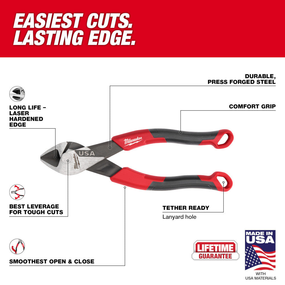 Milwaukee MT556 6 inch Diagonal Comfort Grip Cutting Pliers
