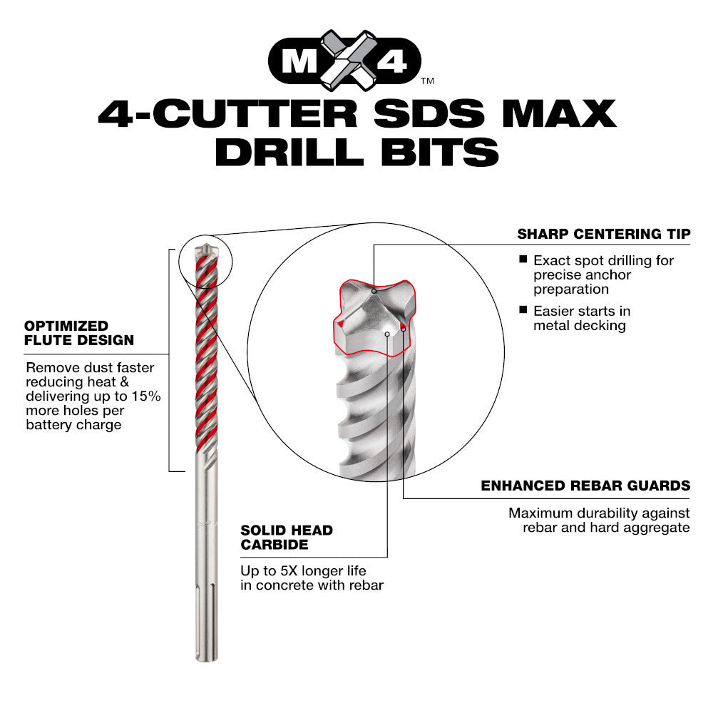 Milwaukee 48-20-7331 1/4-inch X 4-inch X 6-inch MX4 4-Cutter SDS-PLUS Rotary Hammer Drill Bit