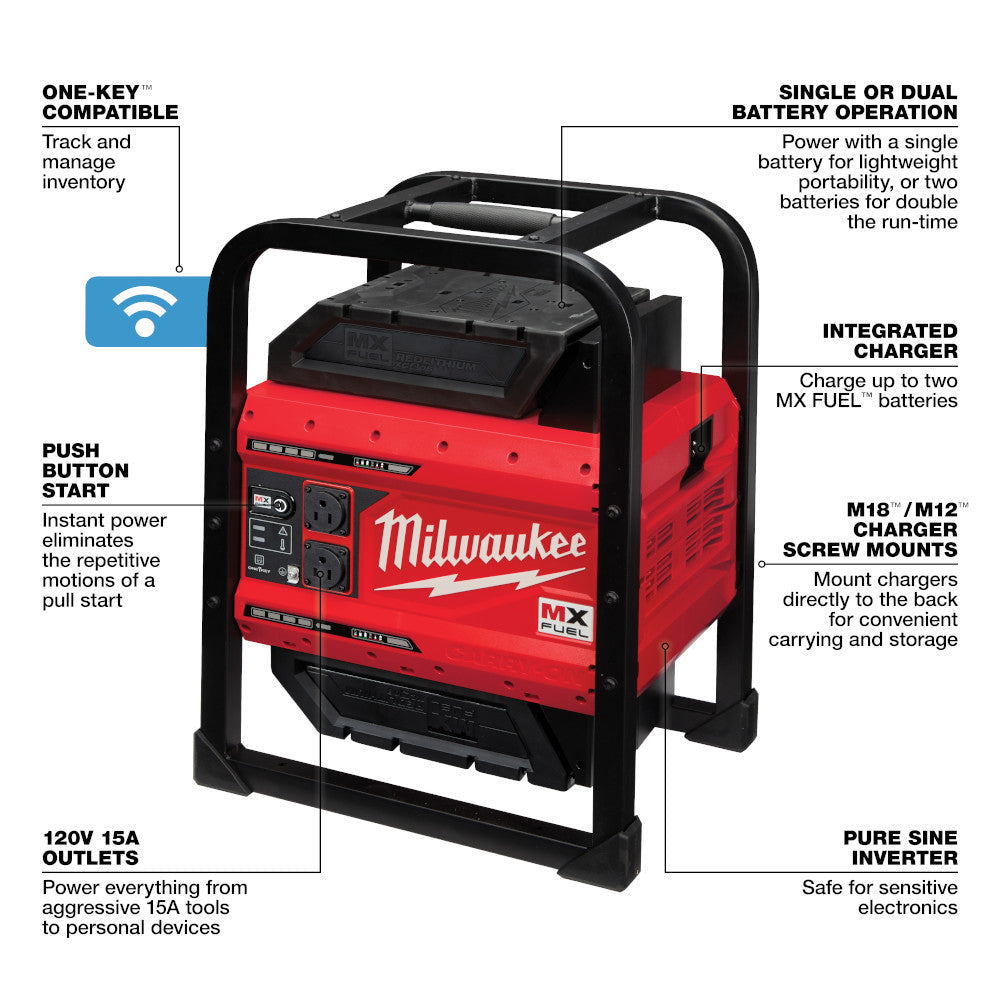 Milwaukee MXF002-2XC MX FUEL CARRY-ON Cordless 3600W/1800W Power Supply Generator Kit showing features of the generator