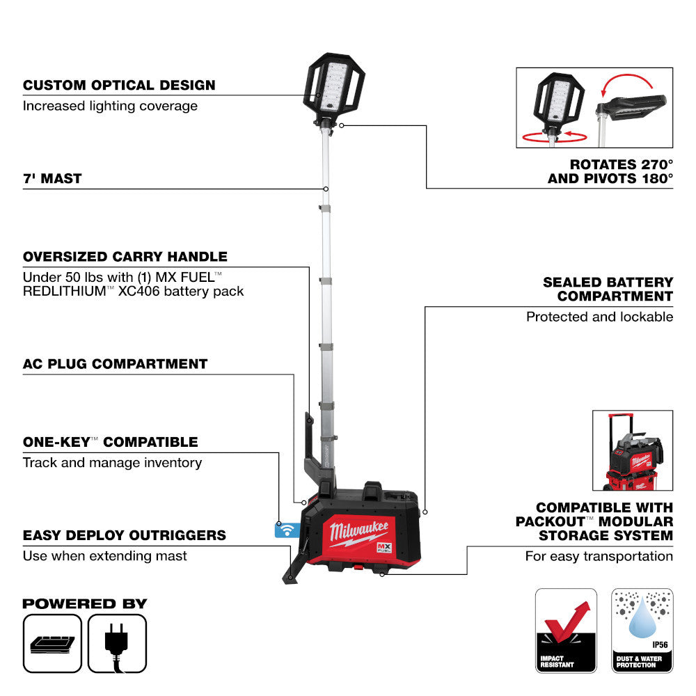 Milwaukee MXF041-1XC MX FUEL ROCKET Cordless Dual Power Compact Tower Light Kit