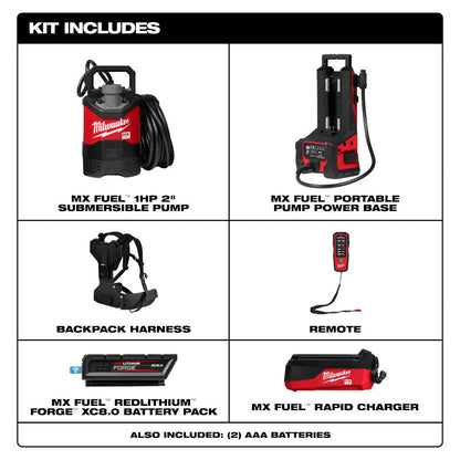 Milwaukee MXF211-1XC MX FUEL 1HP 2in Submersible Pump Kit showing inclusions of the kit