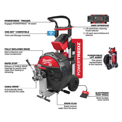 Milwaukee MXF501-1CP MX FUEL Cordless Brushless Sewer Drum Machine with POWERTREDZ Kit